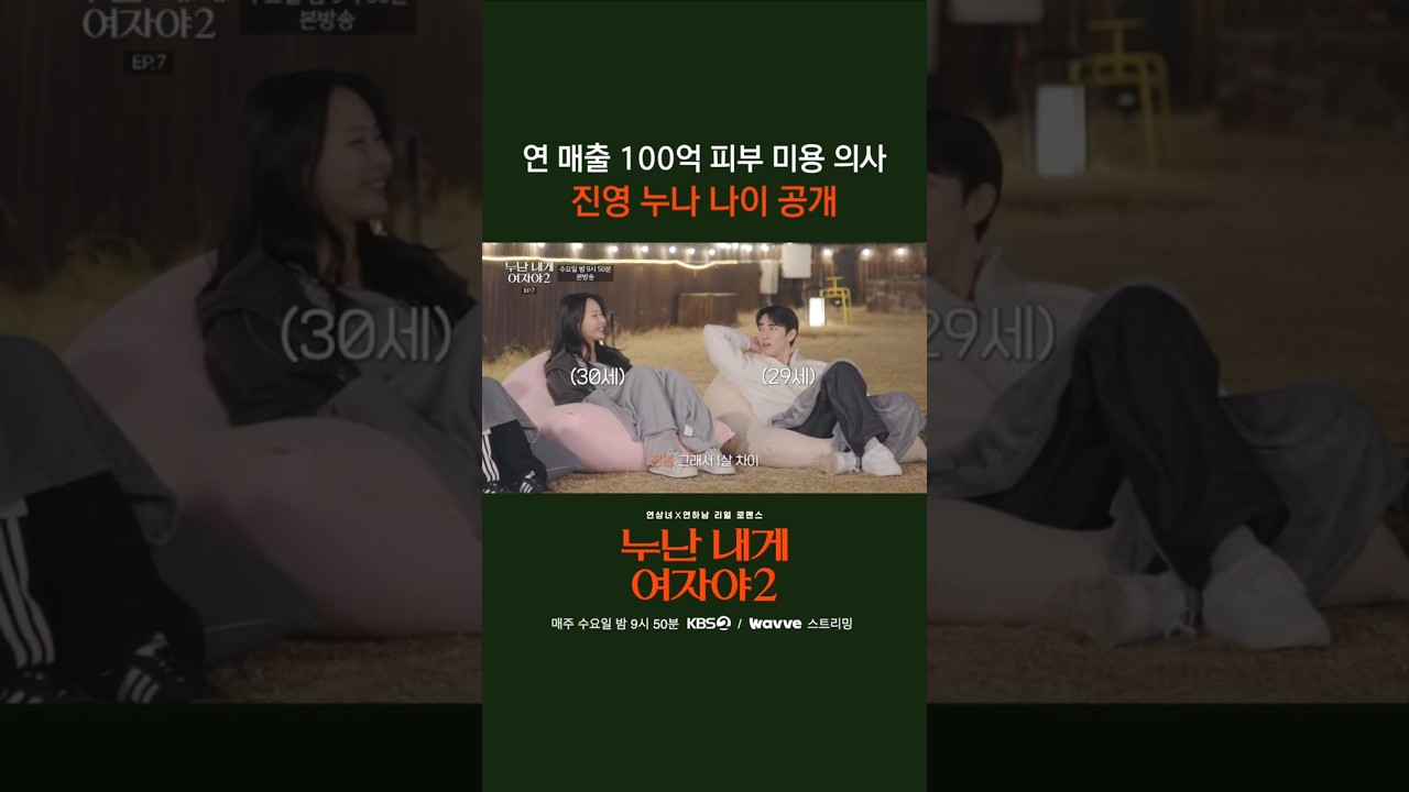 양지융